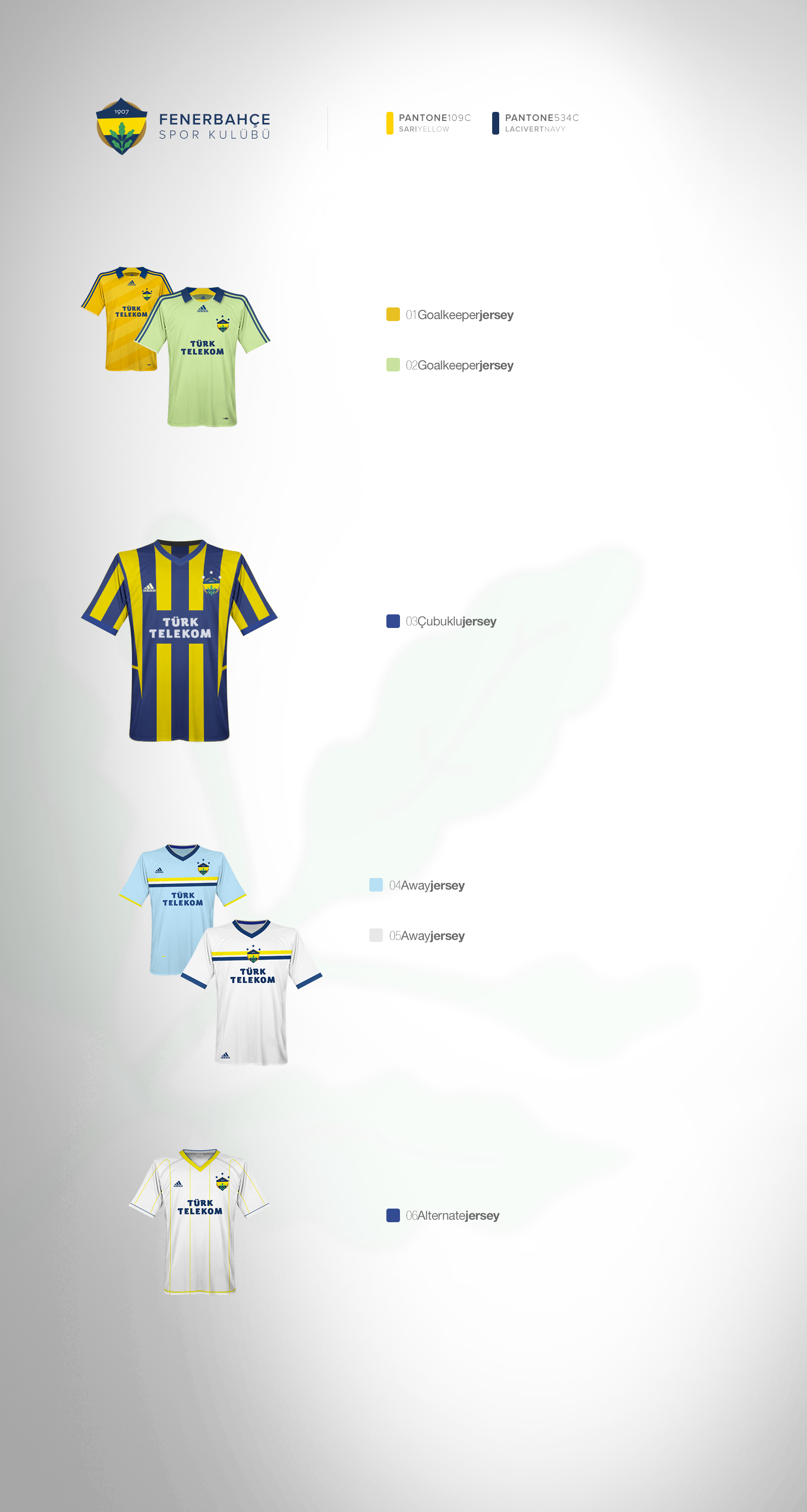 Fenerbahce-jerseys-redesigned