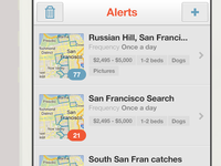 Alerts