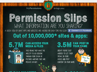 Infographic 