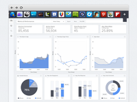Responsive data viz dashboard