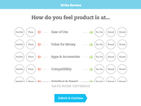 Rethinking Product Rating System