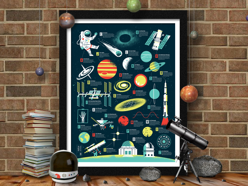 The Space Alphabet Poster