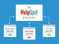 Helpspot-engine_teaser