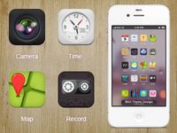 Miui Theme Design