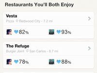 Ness Profile - Restaurant Recommendations