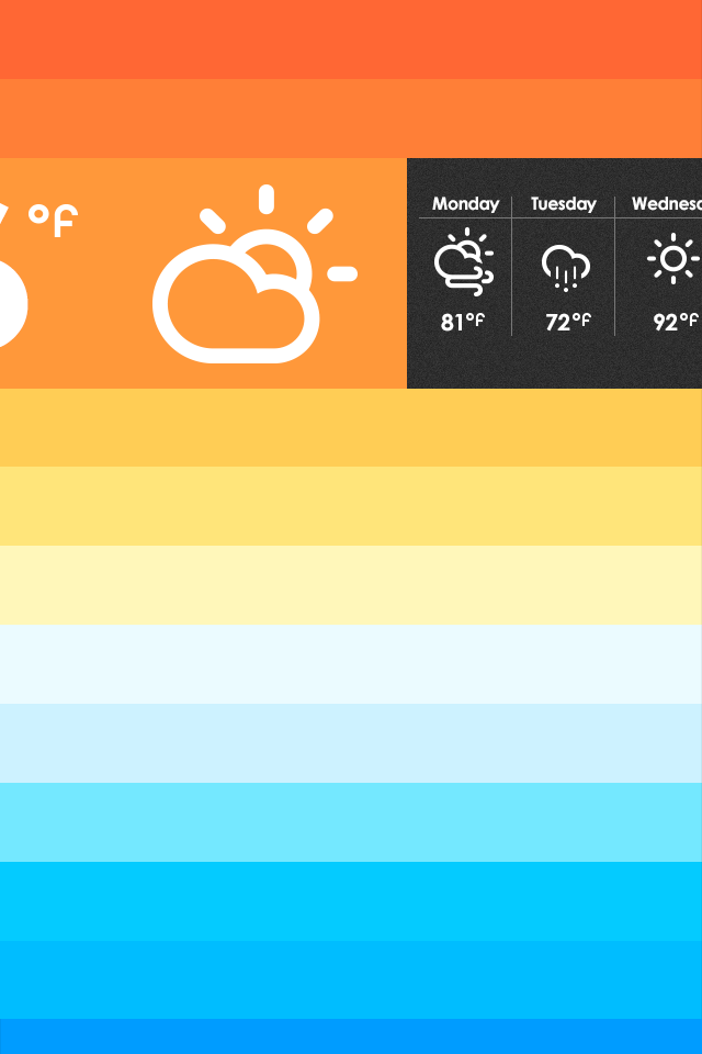 Weather