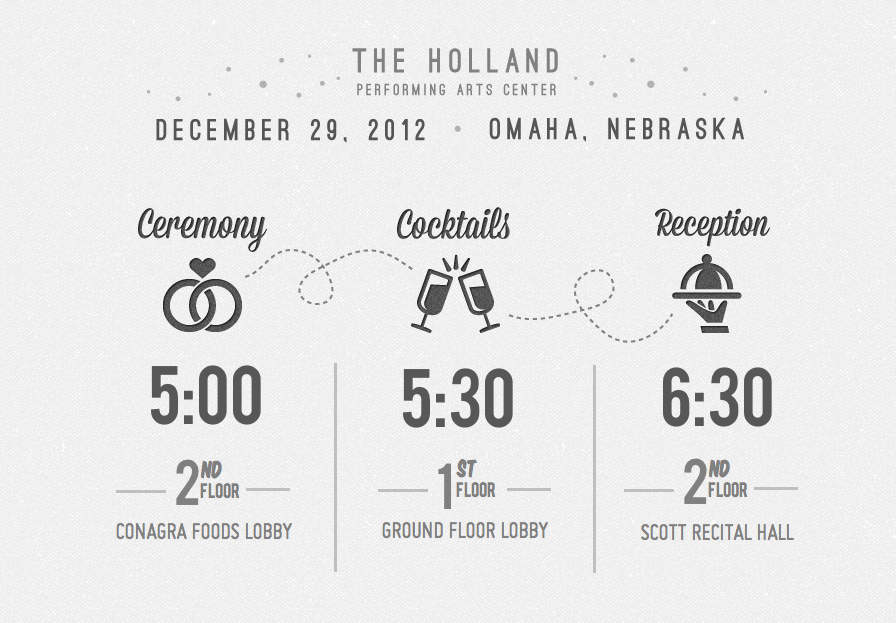 Wedding_site_details