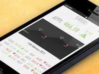 Stock App