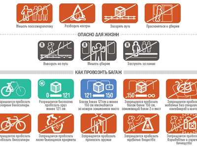 Prav_metro_dribbble