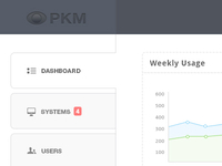 PKM Dashboard