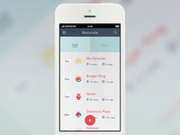 Restimate Listview