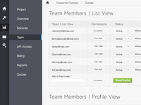 Dashboard | Member list