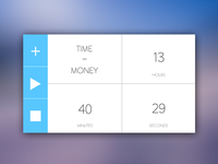 Time = Money