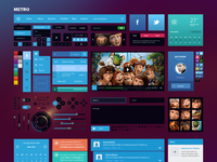 Metro style Ui Kit