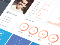 Profiles_teaser
