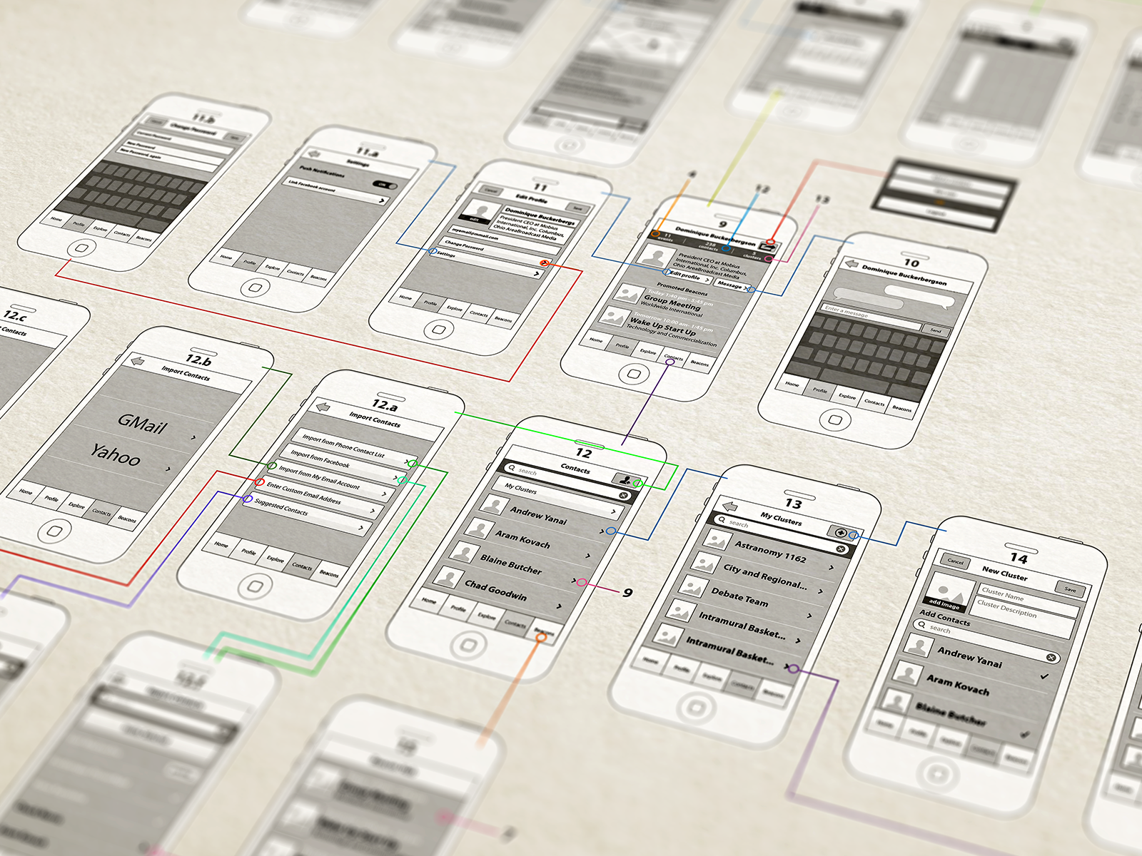 free ux wireframe tools