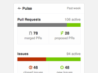 Pulsewidget_teaser