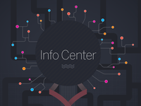InfoCenter v2