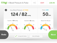 Bp Results