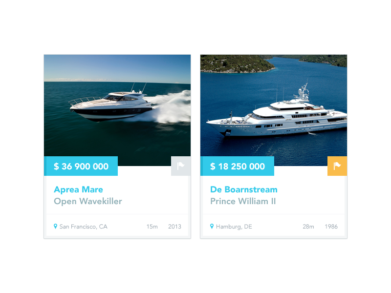 Boat-widget