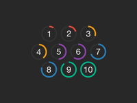 Rating system for iOS App