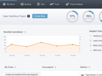 Dashboard UI
