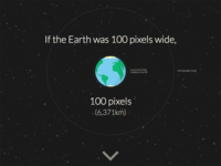 How Far is it to Mars?