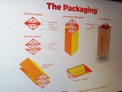 Stryde_packaging