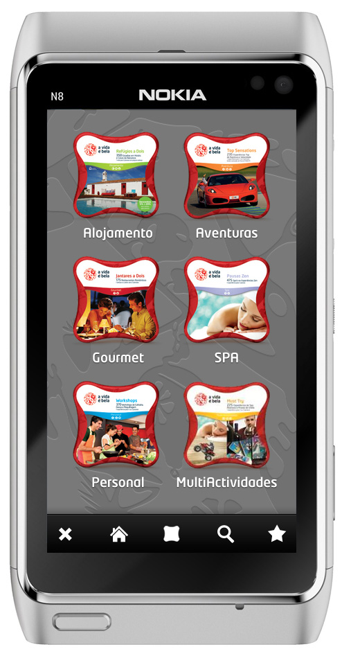 Categorias