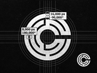 C Mark Construction