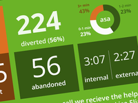 Bigboard_teaser