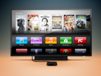 TV Set (Freebie)