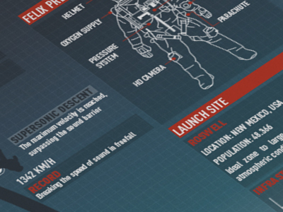 Infographics_felix_mp_thumb
