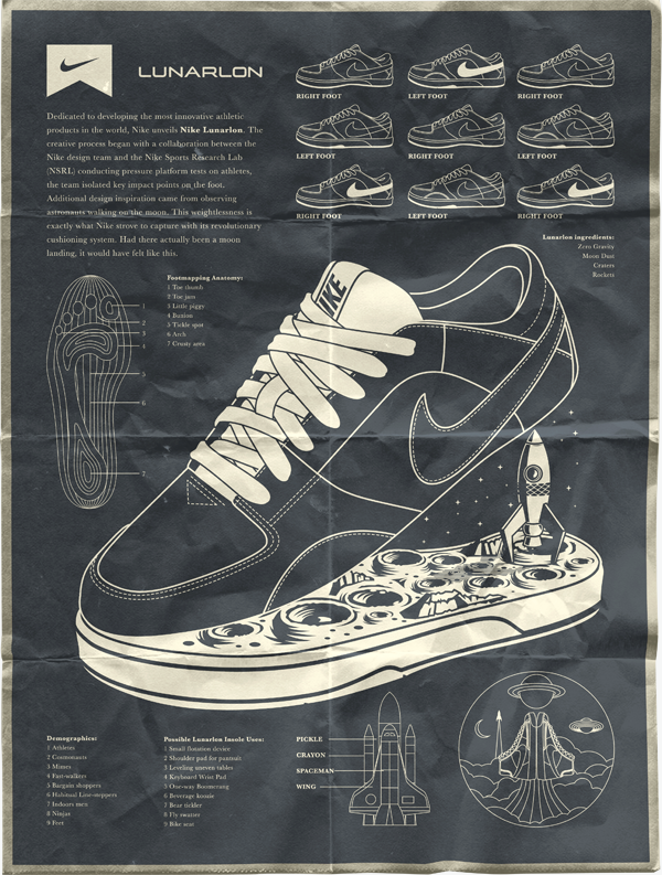 Lunarlon2