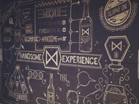 Handsome Wall