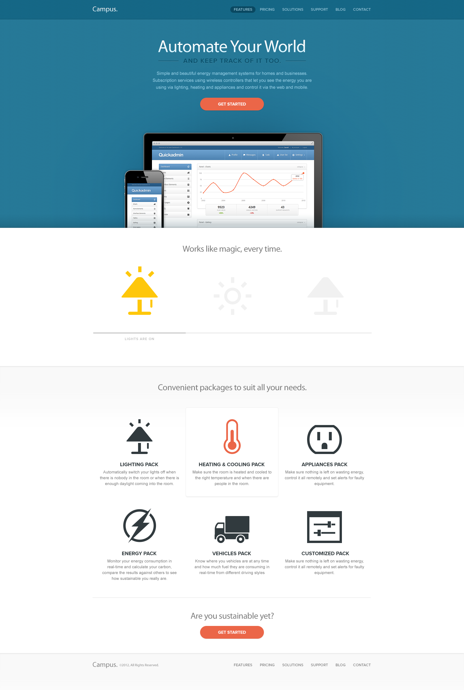 Campus_index