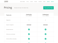 IssueStand pricing page