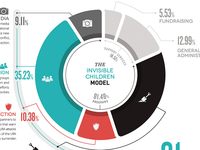 Ic_model_finance_graph_lowres_teaser