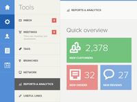 Metro Style Interface