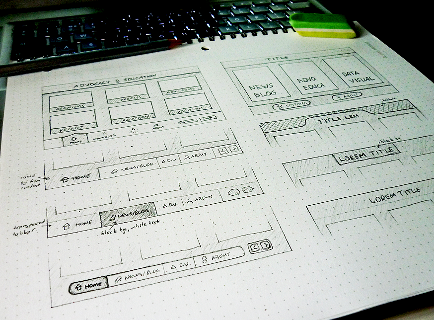Ipad-app-ideas-sketch