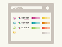 Moodboard-isoproc_teaser