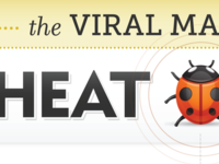 The Viral Marketing Cheat Sheet (infographic)