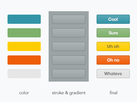 Button Styles