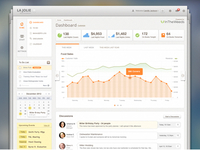 Restaurant-app-dashboard_teaser
