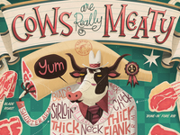 Cows are REALLY Meaty!