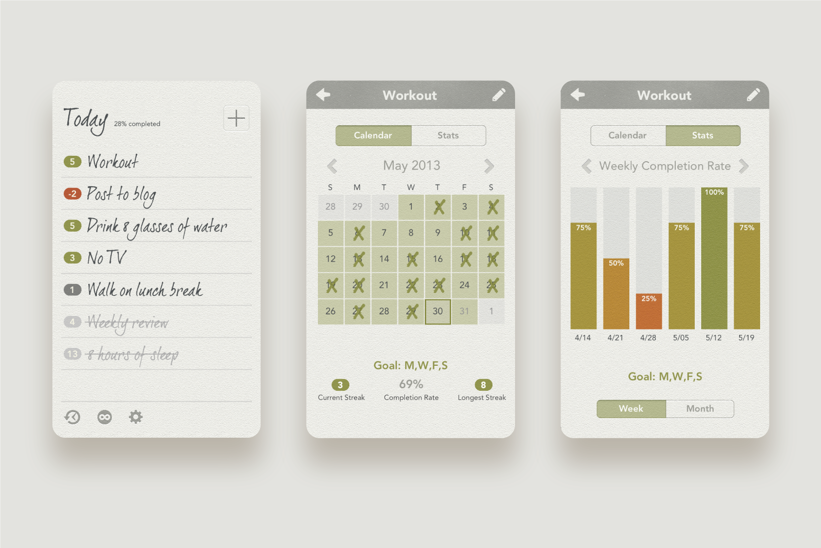 Habit-list-stats2-full