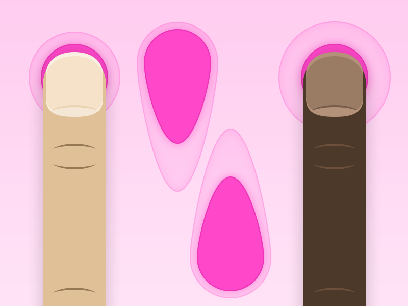 Ui-fingers