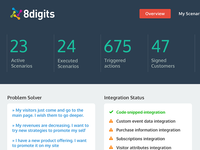 8digits-overview_teaser