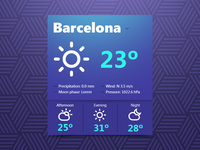 Weather widget