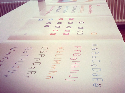 Posters